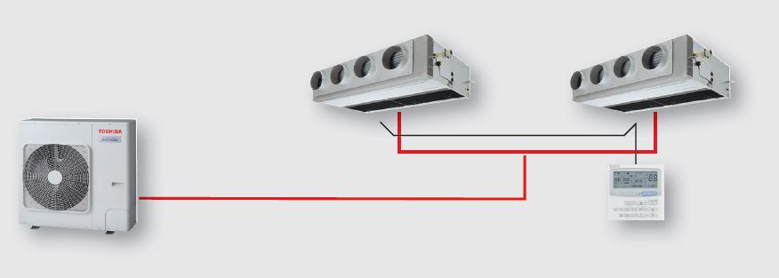 Jednostka wewnętrzna podwójny split SDI/DI/BIG DI
