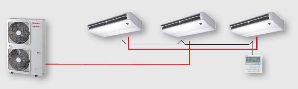 Jednostka wewnętrzna potrójny split   SDI/DI/BIG DI